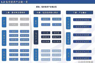 FIFA年度最佳门将得分：埃德森23分、库尔图瓦20分、布努16分